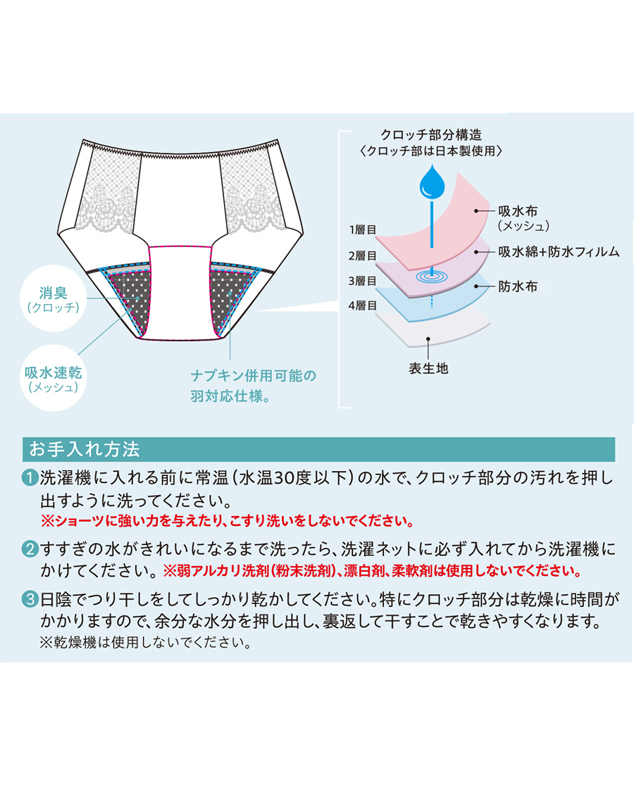 楽天市場】布ナプキンショーツ 吸水ショーツ サラッフィープラス 黒マチ サニタリーショーツ 黒マチタイプ 吸水 おりもの レディース 下着 1枚～2枚  セット 生理用ショーツ 送料無料 【サラッフィープラス公式】 : チーカス 楽天市場店