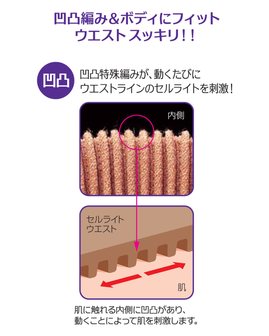 セルライトウエストM-L | ユニフォーム総合メーカーのサーヴォ公式通販