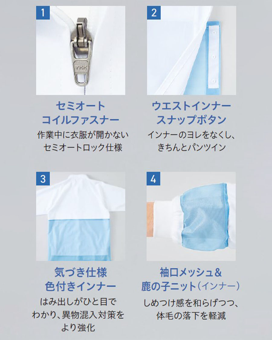 涼みドライ】高温作業向け 男女兼用長袖ジャンパー | ユニフォーム総合