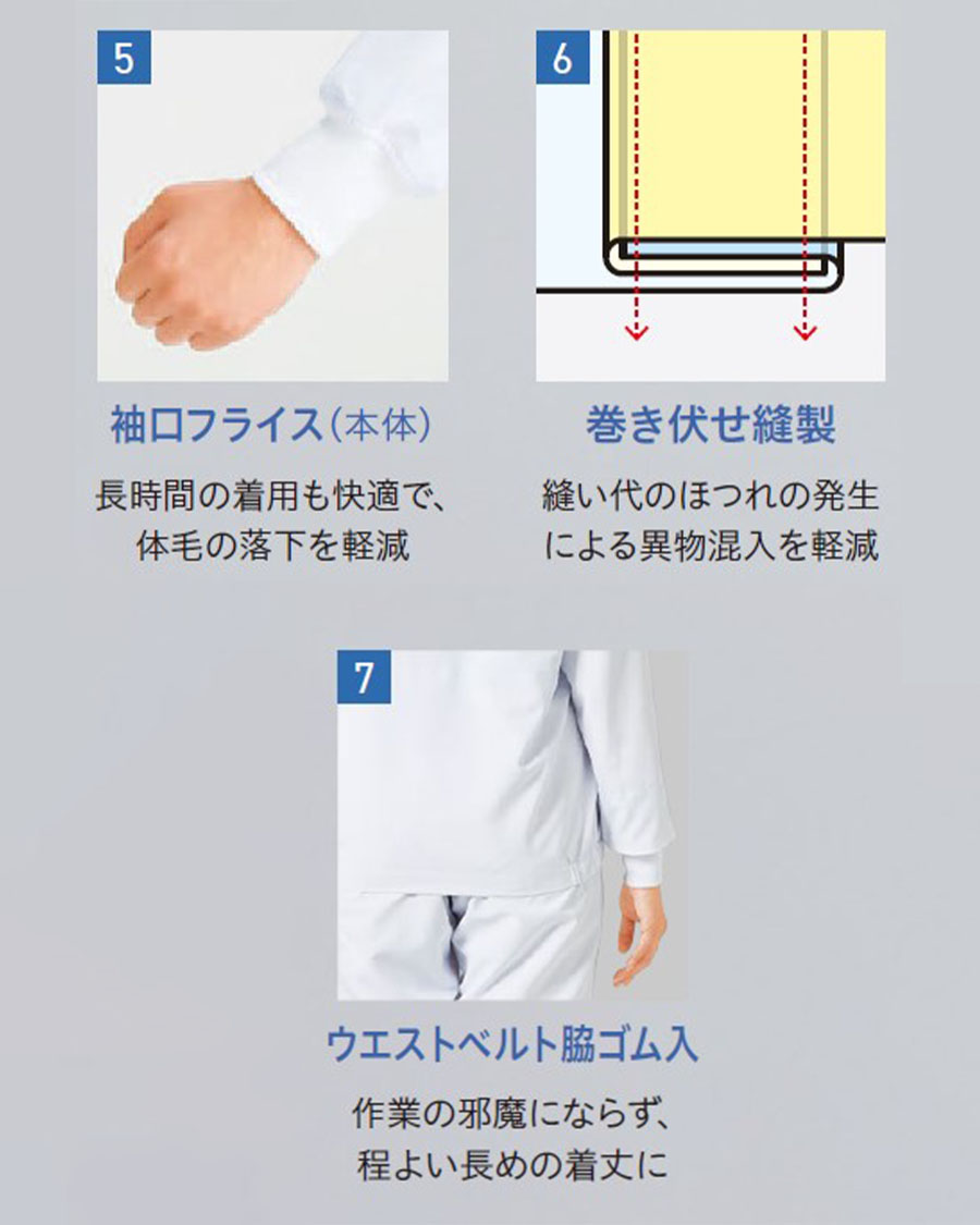 涼みドライ】高温作業向け 男女兼用長袖ジャンパー | ユニフォーム総合