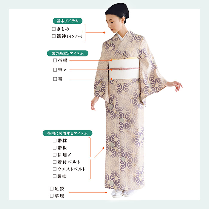 旅館やホテル、飲食店に 業務用着物の選び方・着方│制服 