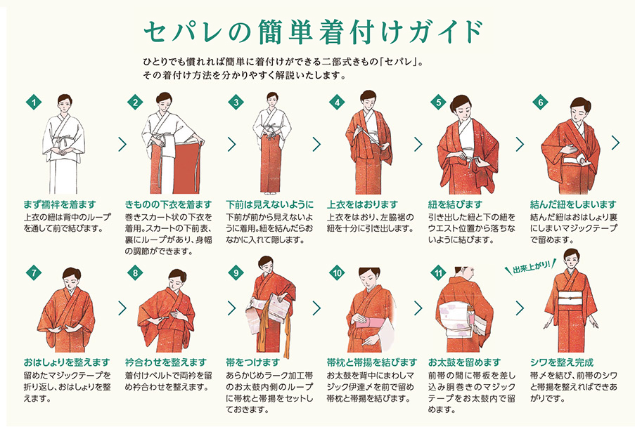旅館やホテル 飲食店に 業務用着物の選び方 着方 制服 ユニフォーム 販売ならサーヴォ 旧 サンペックスイスト の公式通販styleist 旅館やホテル 飲食店に 業務用着物の選び方 着方 制服 ユニフォーム 販売ならサーヴォ 旧 サンペックスイスト の公式通販styleist